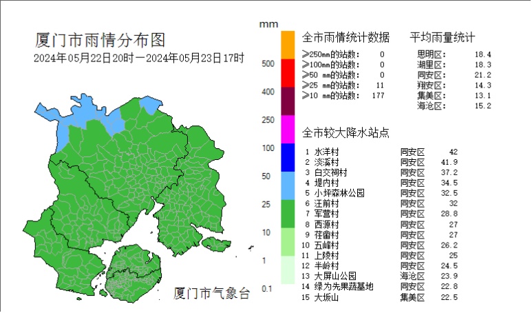 1号台风“艾云尼”即将生成!福建7市将有暴雨 气温直冲34℃ 1号台风“艾云尼”即将生成!福建7市将有暴雨 气温直冲34℃