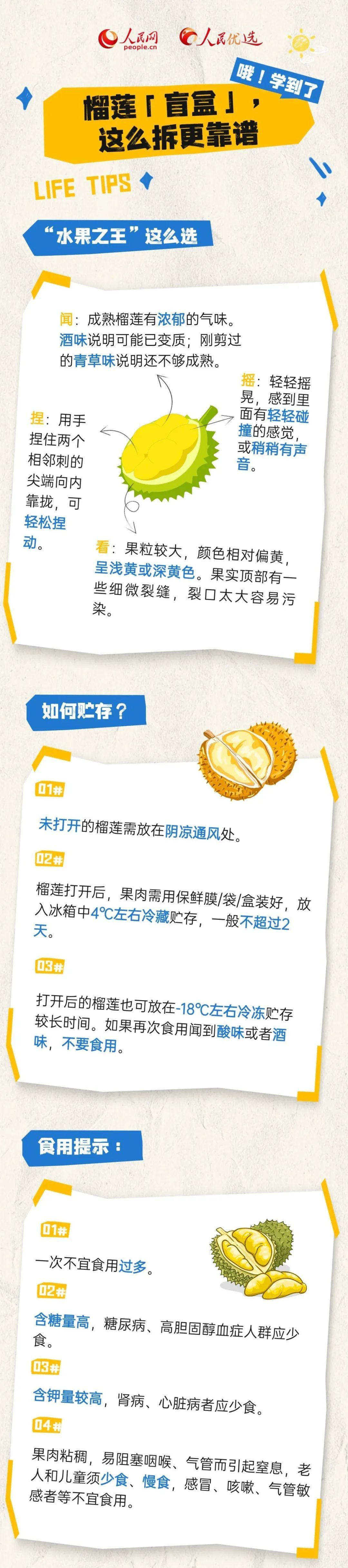 “水果之王”怎么挑?记住这几点!不做“冤大头”! “水果之王”怎么挑?记住这几点!不做“冤大头”!