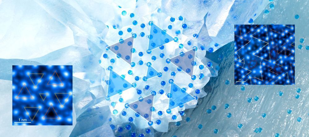 冰表面结构啥样,如何融化?我国科学家首次“看到” 冰表面结构啥样,如何融化?我国科学家首次“看到”