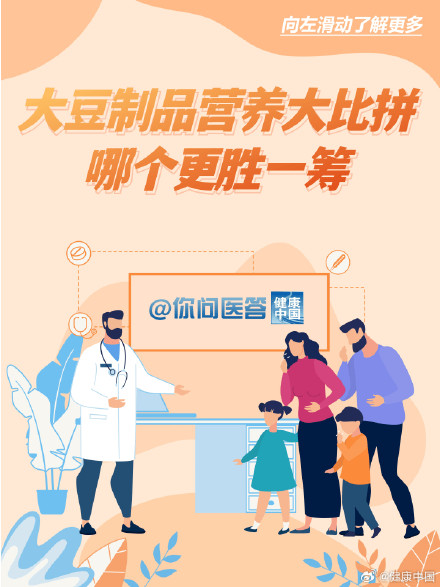 大豆制品营养大比拼，哪个更胜一筹？