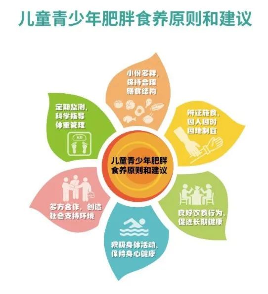 你的孩子是“福气”还是“负担”？