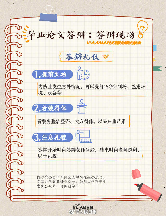 收好这份攻略！祝你毕业论文答辩通过