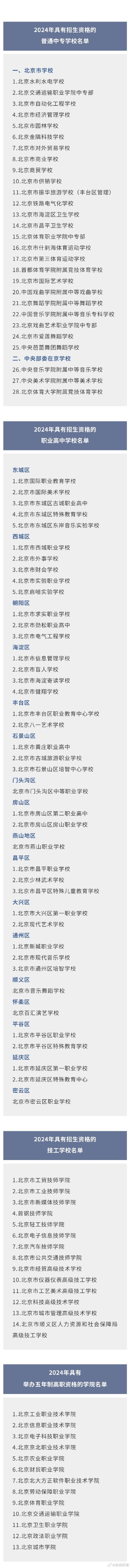 北京市2024年具有招生资格的高级中等学校名单公示
