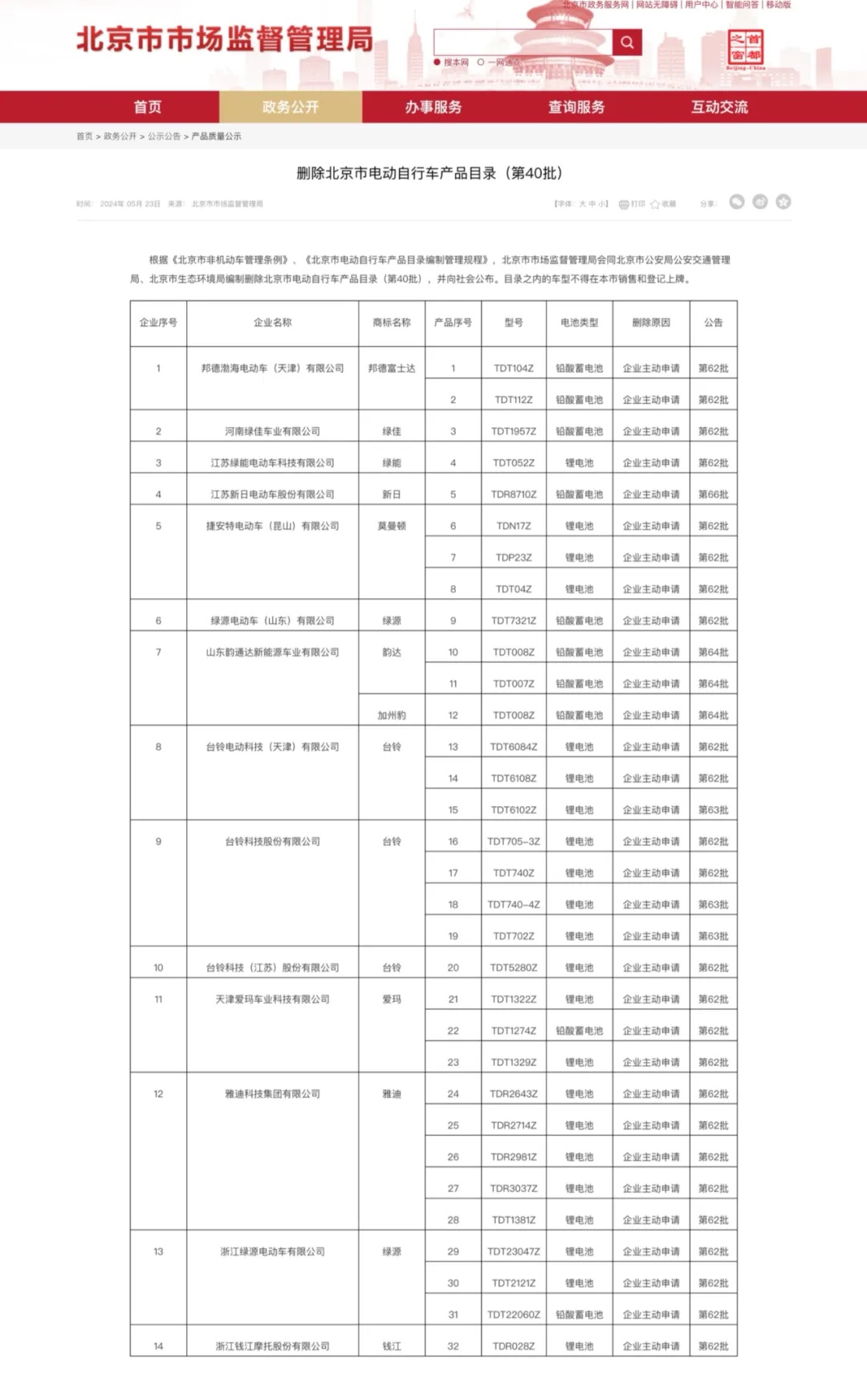 删除产品目录公布，这些电动车不能在北京销售！