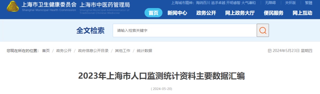 上海最新生育数据公布：平均初育年龄31.66岁！