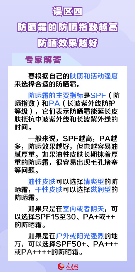收藏！6个需要注意的防晒误区