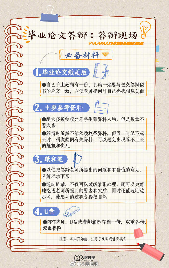 收好这份攻略！祝你毕业论文答辩通过