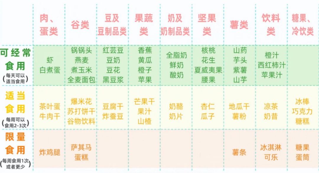 你的孩子是“福气”还是“负担”？