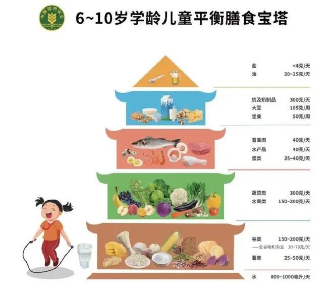 你的孩子是“福气”还是“负担”？