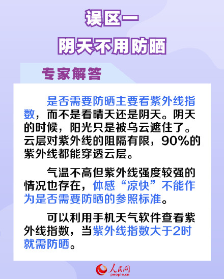 收藏！6个需要注意的防晒误区