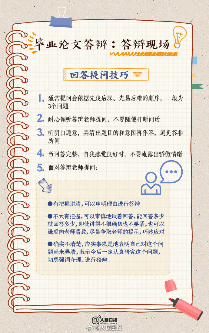 收好这份攻略！祝你毕业论文答辩通过