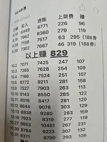 850万!这个搞“玉石”投资的团伙被抓了! 850万!这个搞“玉石”投资的团伙被抓了!