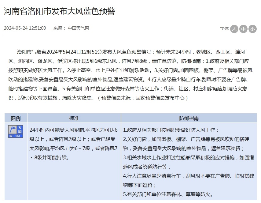 8级大风又来了！洛阳紧急预警！