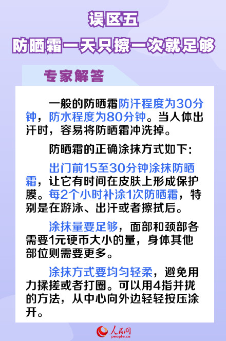 收藏！6个需要注意的防晒误区