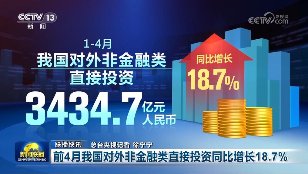 多组数据传递“中国自信” 各行各业为经济回升向好蓄势聚能 多组数据传递“中国自信” 各行各业为经济回升向好蓄势聚能