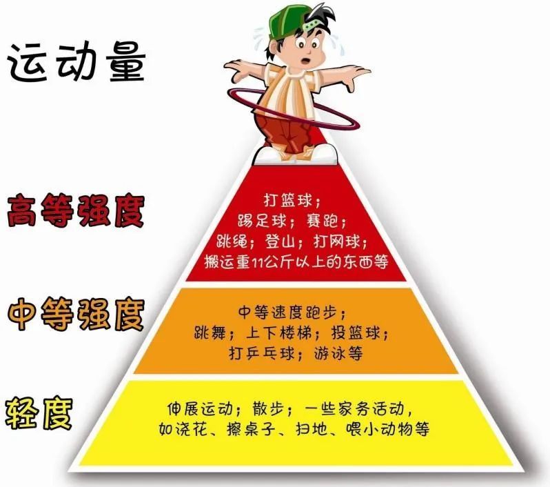 你的孩子是“福气”还是“负担”？