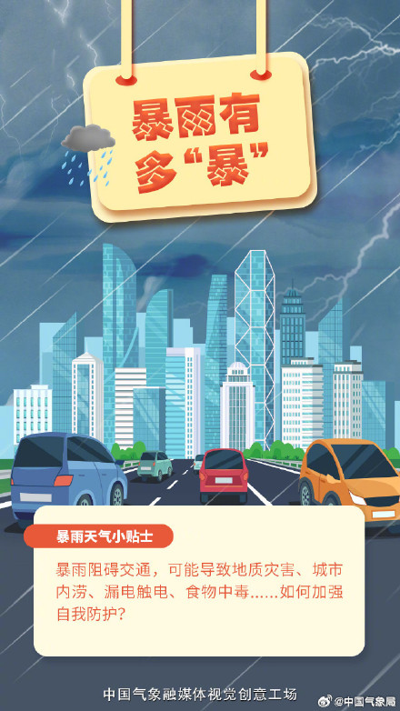 北方雷雨出没气温下滑 四川盆地至江南华南新一轮强降雨将至