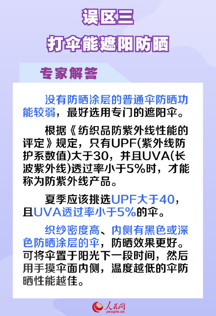 收藏！6个需要注意的防晒误区