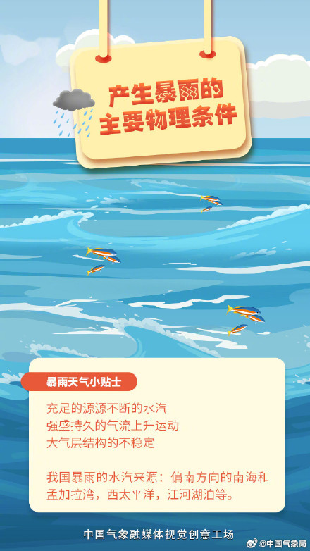 北方雷雨出没气温下滑 四川盆地至江南华南新一轮强降雨将至