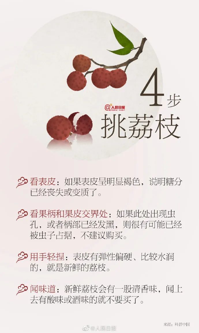 这种水果价格狂跌！