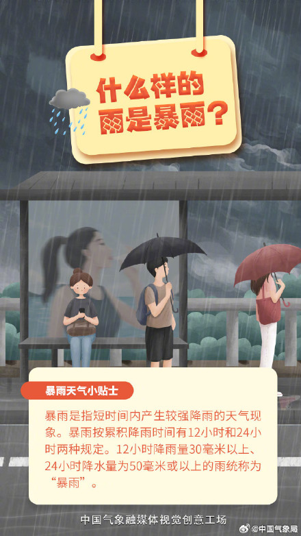 北方雷雨出没气温下滑 四川盆地至江南华南新一轮强降雨将至