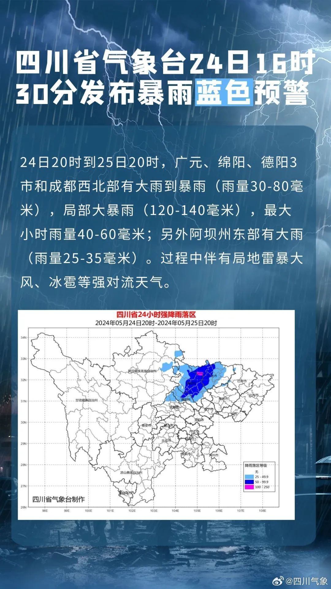 四川暴雨+地灾+山洪三警齐发！