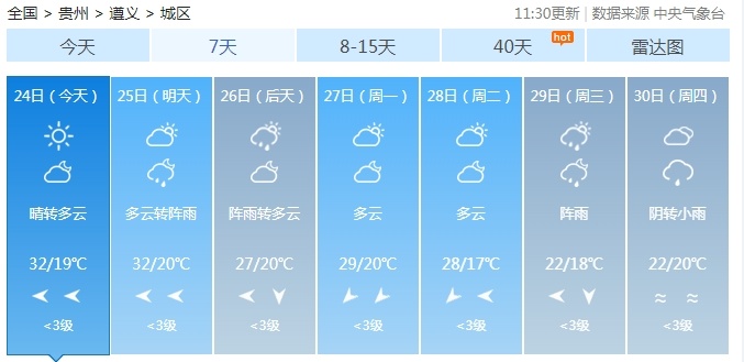 降温降雨齐上阵！贵州周末将有冰雹、雷暴大风等强对流天气