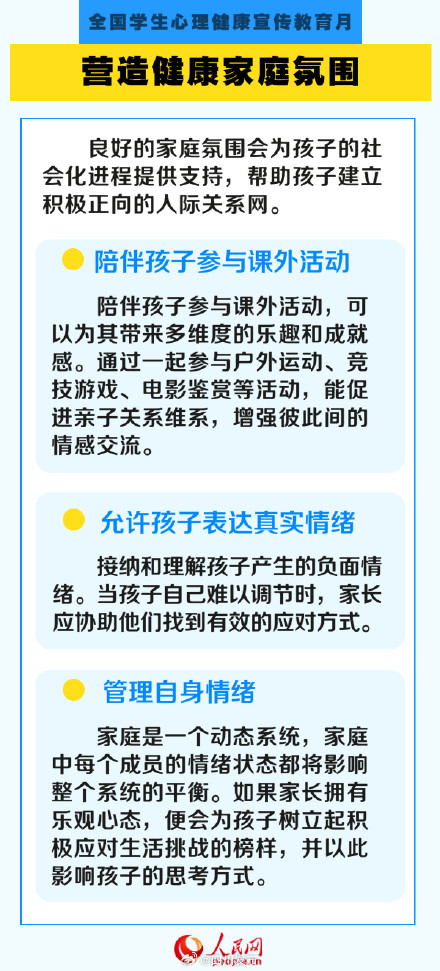 如何守护孩子心理健康？家长需要知道这6方面
