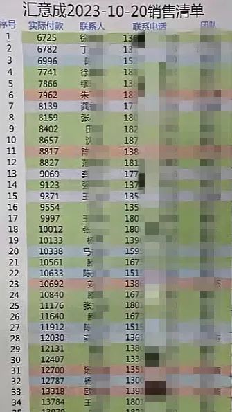 850万!这个搞“玉石”投资的团伙被抓了! 850万!这个搞“玉石”投资的团伙被抓了!