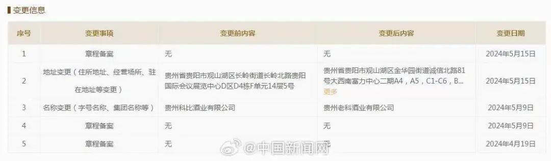 “科比酱酒”?罚款1万! “科比酱酒”?罚款1万!