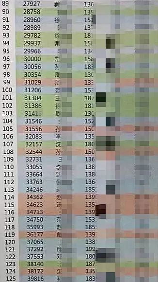 850万!这个搞“玉石”投资的团伙被抓了! 850万!这个搞“玉石”投资的团伙被抓了!