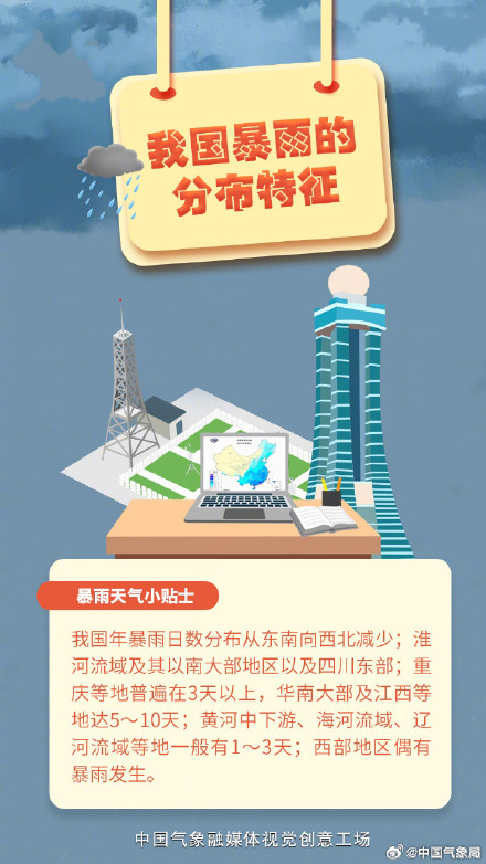 北方雷雨出没气温下滑 四川盆地至江南华南新一轮强降雨将至