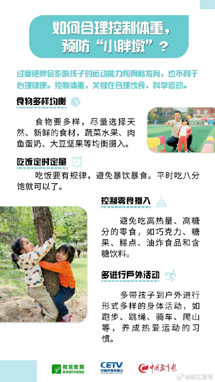 孩子成长过程中的重要健康问题，你了解吗？