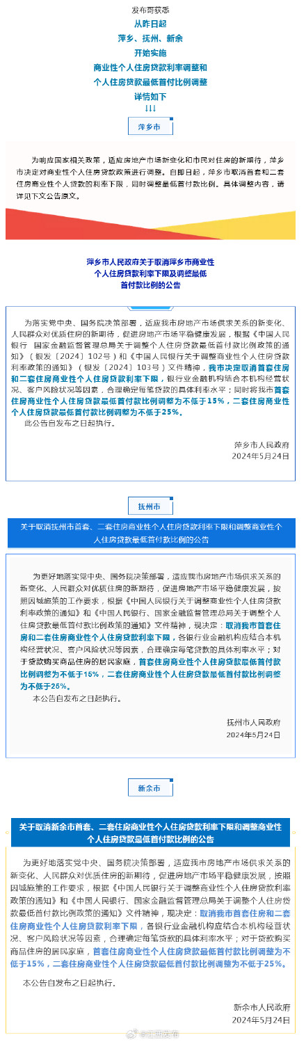 取消、调整！江西多地发布最新房贷政策