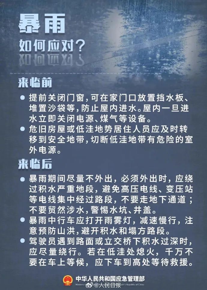 大雨局部暴雨，防汛形势十分严峻！云南大范围强降雨即将来袭