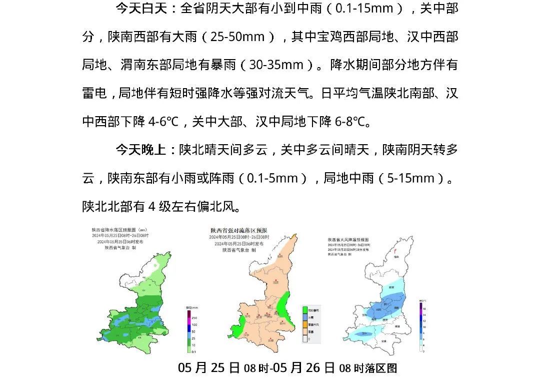 注意防范！陕西发布山洪、地质灾害预警