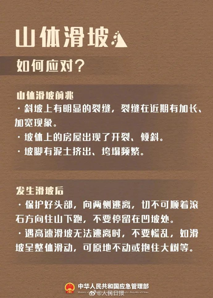 大雨局部暴雨，防汛形势十分严峻！云南大范围强降雨即将来袭
