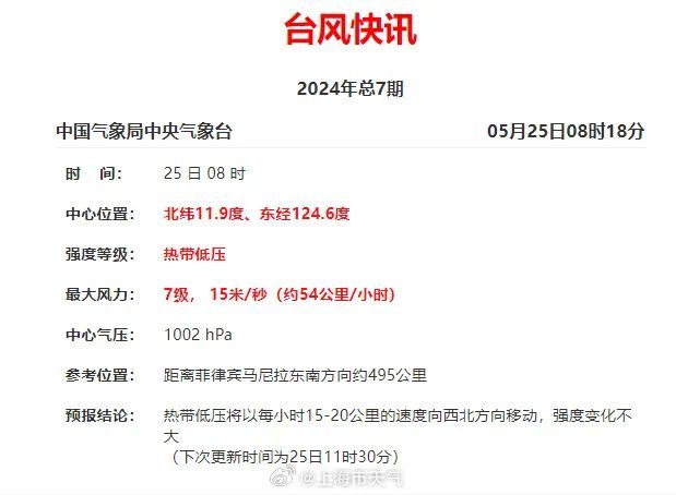 注意:上海天气马上大转折!明日猛冲33℃后直降,雷雨马上杀到 注意:上海天气马上大转折!明日猛冲33℃后直降,雷雨马上杀到