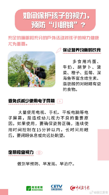 孩子成长过程中的重要健康问题，你了解吗？