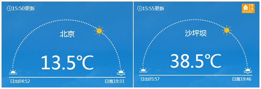暴雨预警升级！南方新一轮降雨又要“泼”下来，局地大暴雨