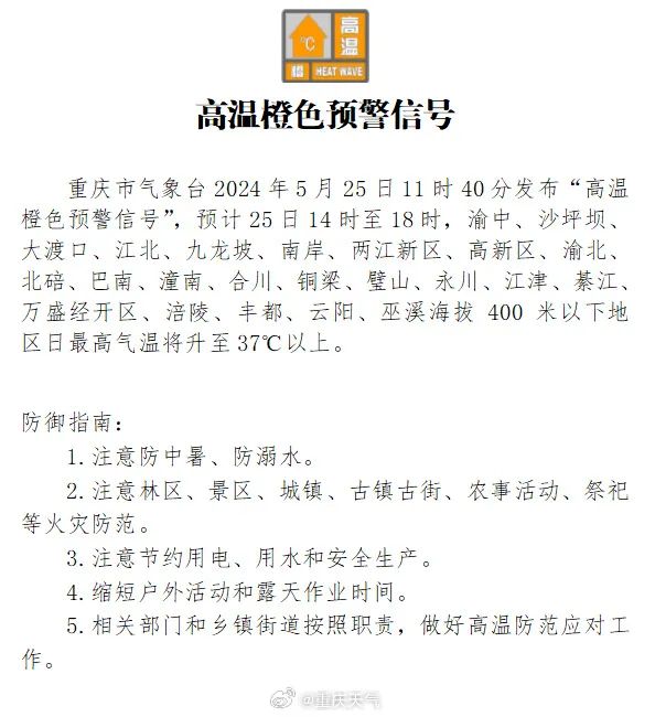 今年重庆首个高温橙色预警！但雨也在路上了