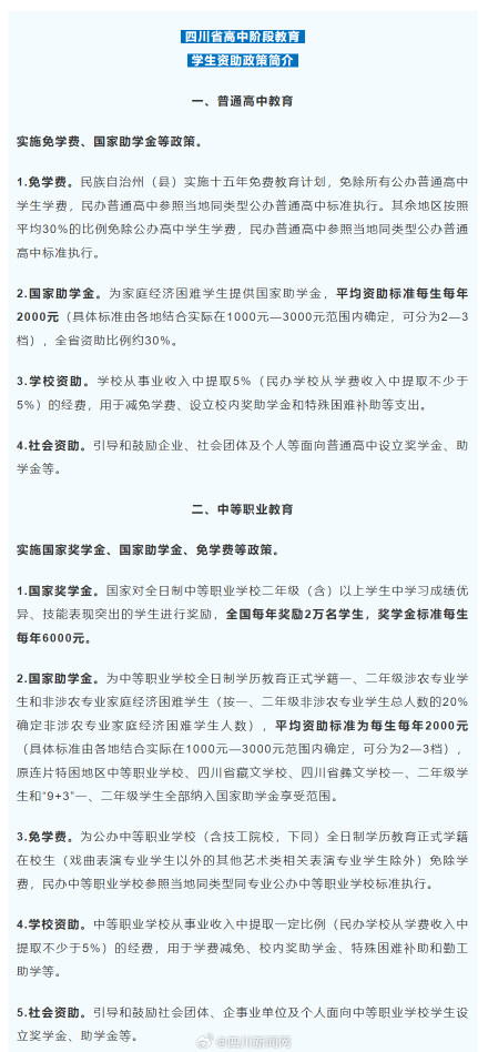 致信初、高中毕业生！四川学生可享受这些资助政策