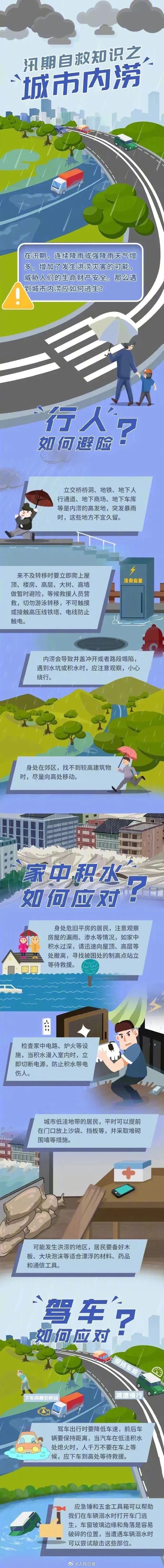 大雨局部暴雨，防汛形势十分严峻！云南大范围强降雨即将来袭