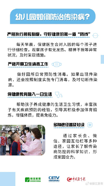 孩子成长过程中的重要健康问题，你了解吗？