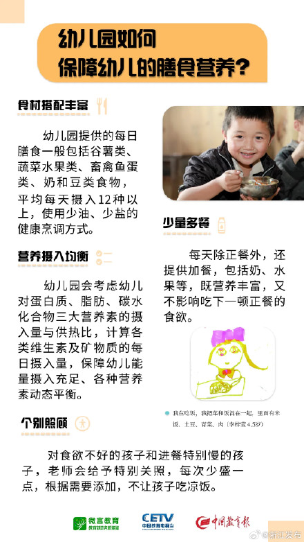孩子成长过程中的重要健康问题，你了解吗？
