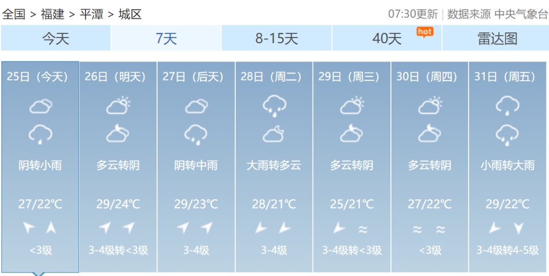 台风“艾云尼”即将生成！会影响福建吗？