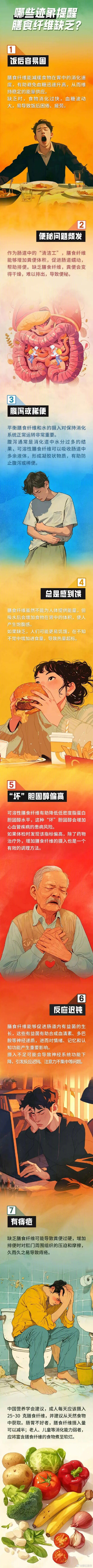 缺乏膳食纤维，身体可能会出现这些症状！