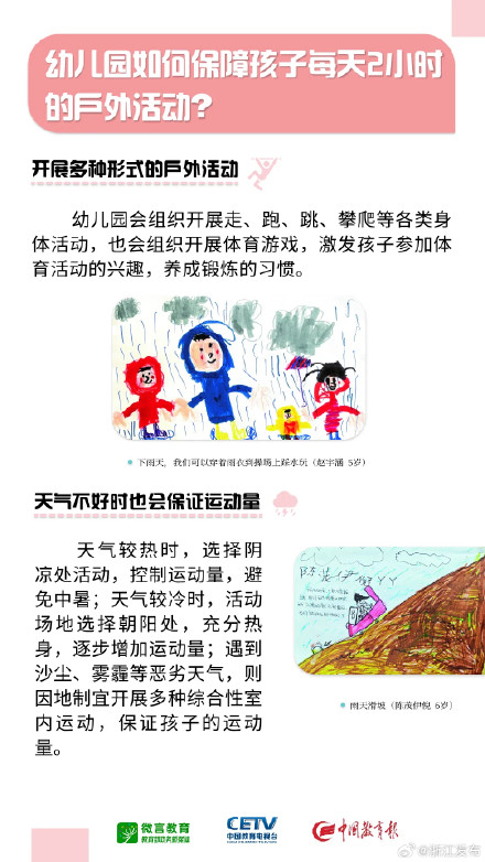 孩子成长过程中的重要健康问题，你了解吗？