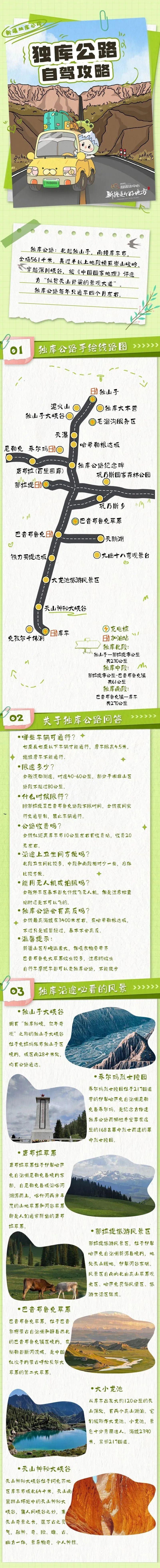 独库公路将于6月1日开放通车 这份“保姆级”自驾攻略请收好 独库公路将于6月1日开放通车 这份“保姆级”自驾攻略请收好