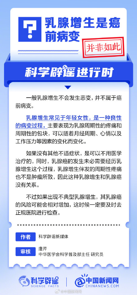 乳腺增生是癌前病变吗？